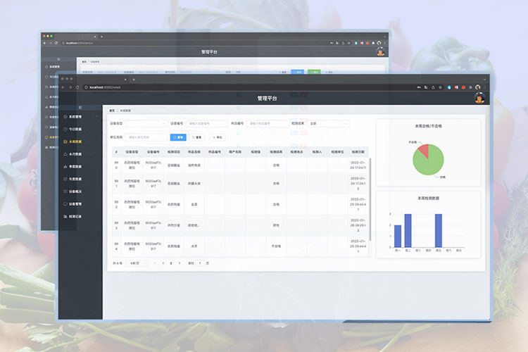pesticide-residue-analysis