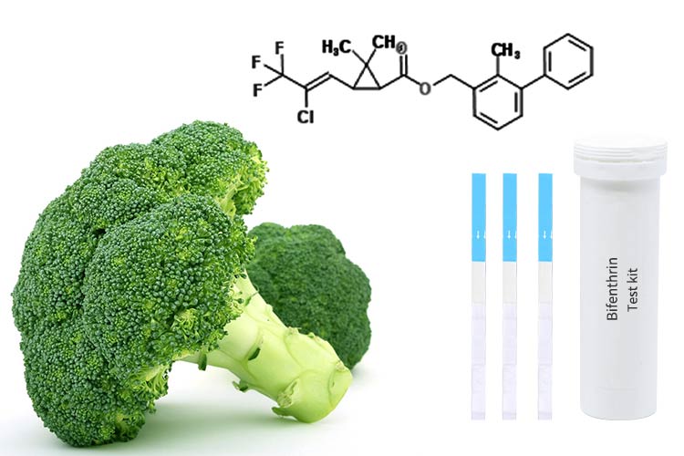 pesticide-residue-detection-kit